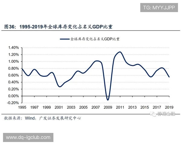 围绕足球大奖赛赛制解析全球竞赛运行模式与发展趋势研究综合评估